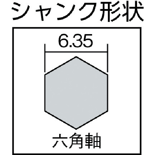 ユニカ