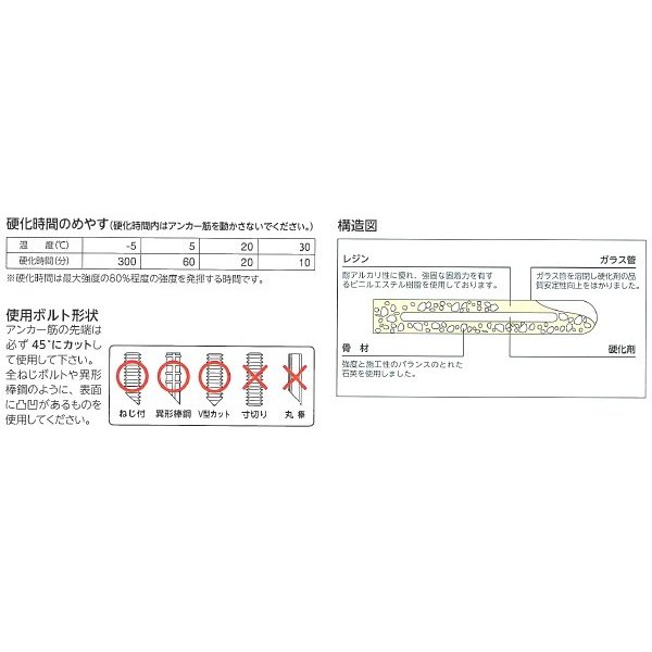 ユニカ