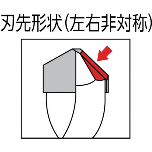 ユニカ