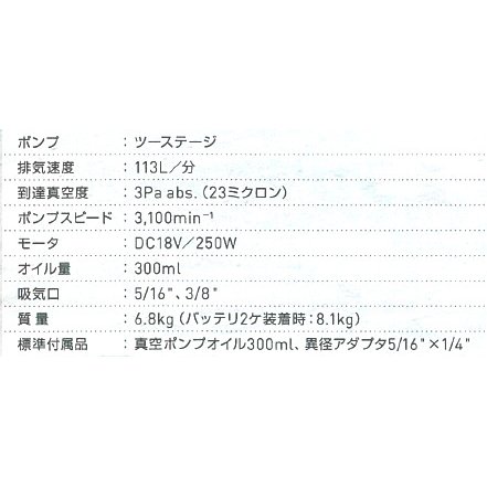 アサダ