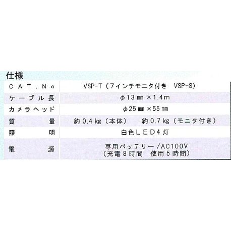 カンツール