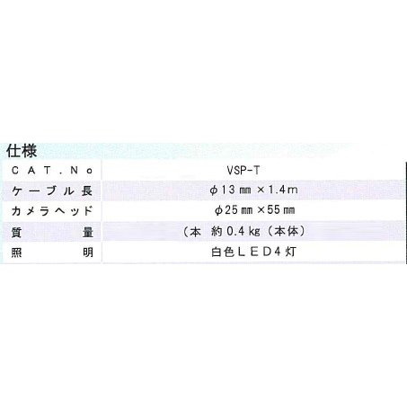 カンツール