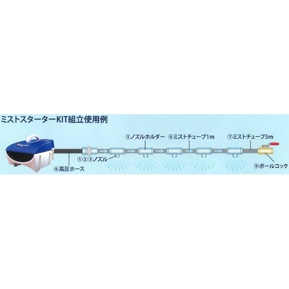 マルヤマエクセル