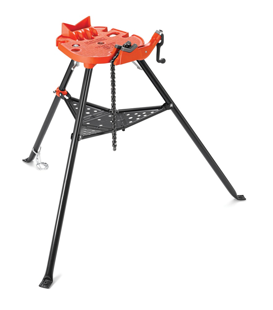 RIDGID