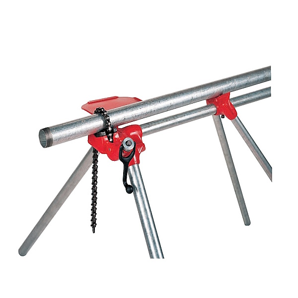 RIDGID