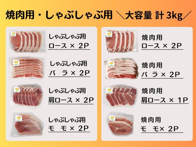 まんぷセット内容