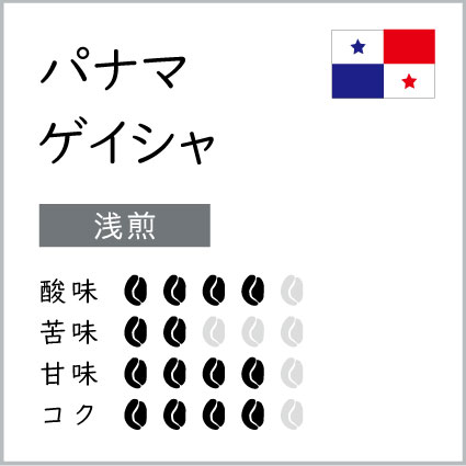 パナマゲイシャ 150g
