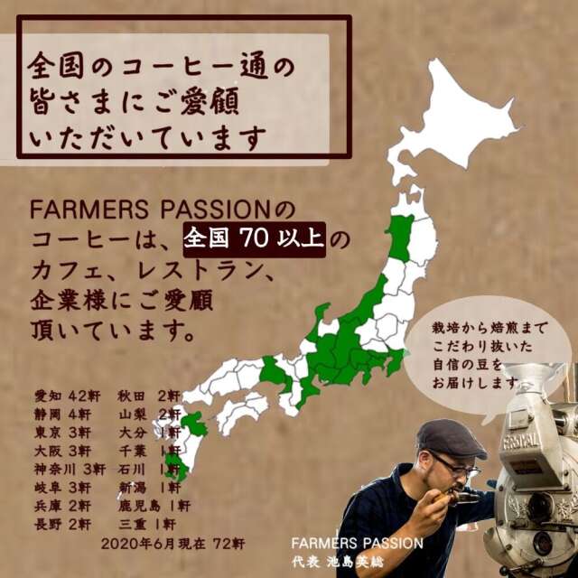 オーガニック コーヒー フェアトレード ナチュラル × ライト 1kg