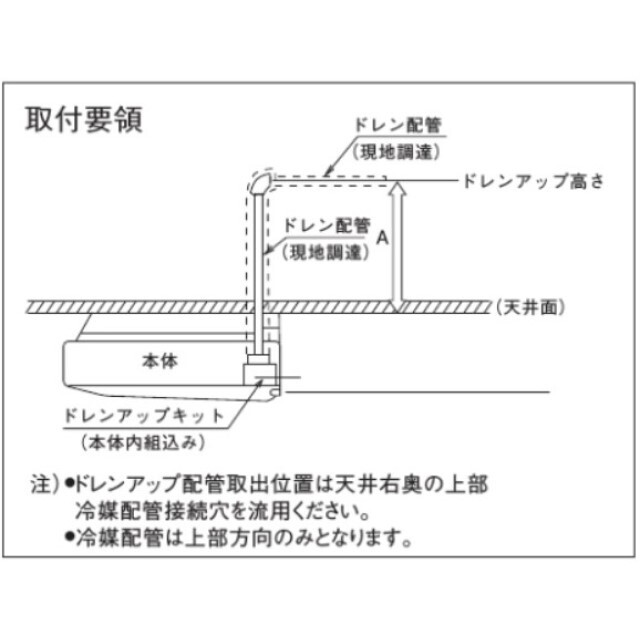 オーケー器材/ドレンアップキット/	KDU50R160