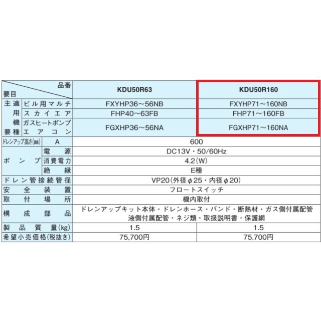 オーケー器材/ドレンアップキット/	KDU50R160