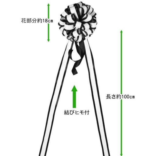 リボンでの長さの出し方 託し