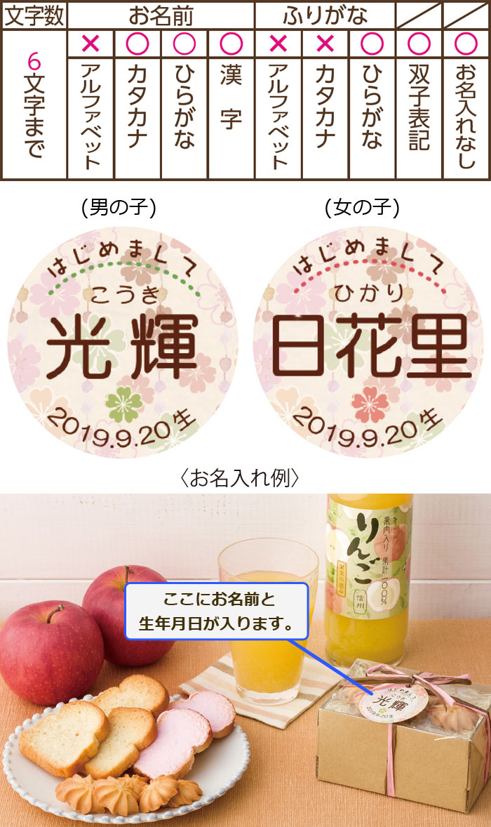 名入れ内容