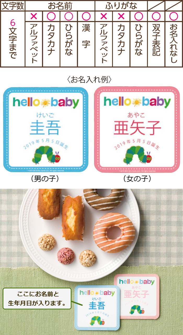 名入れ内容