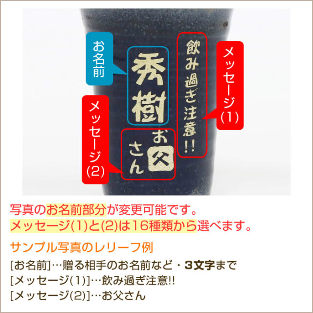 レリーフ内容