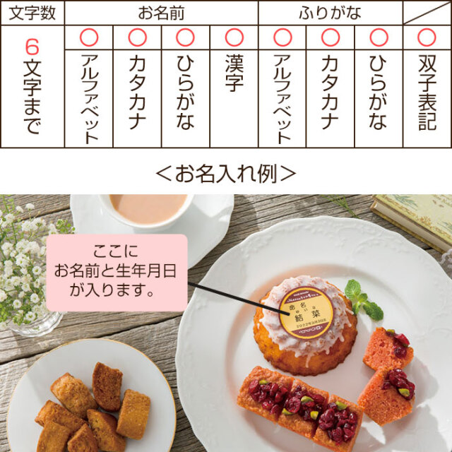 名入れnasuのラスク屋さん プレミアムパウンドケーキ プリンケーキ Pp 50bc 名入れプレゼントkarin