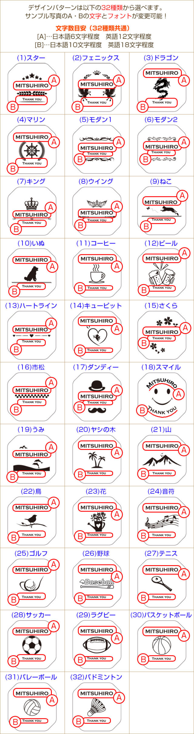 デザインパターンとレリーフ内容