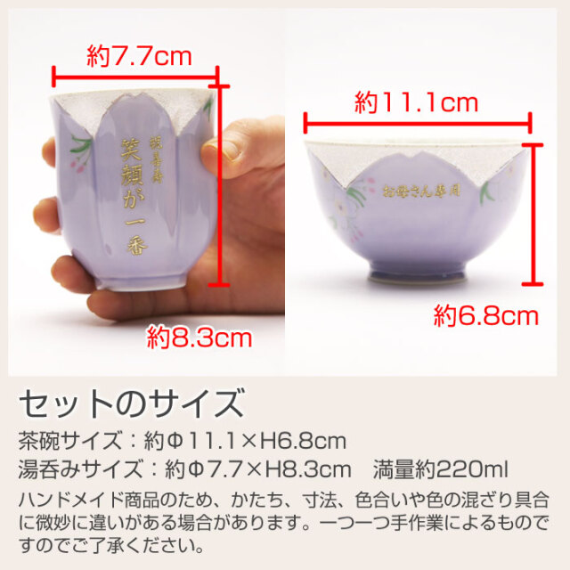 セットのサイズ