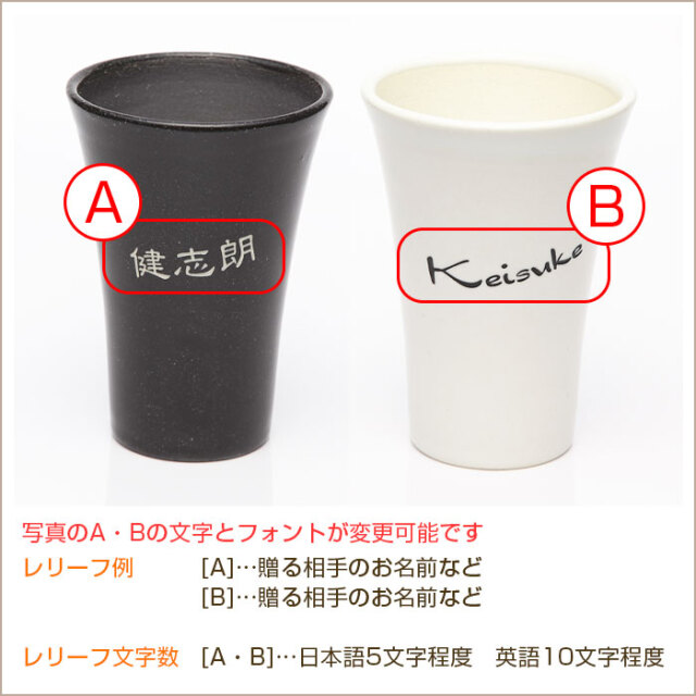 文字入れ内容