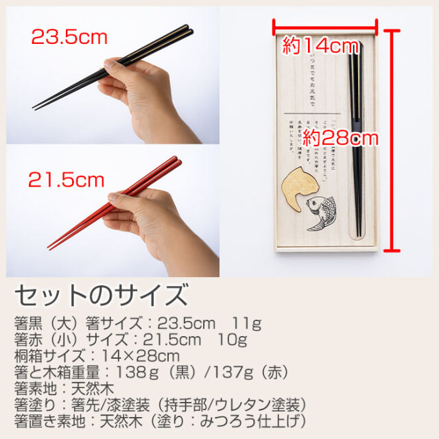 セットのサイズ