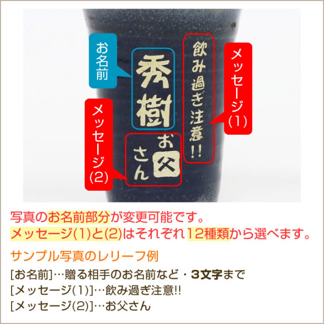 レリーフ内容