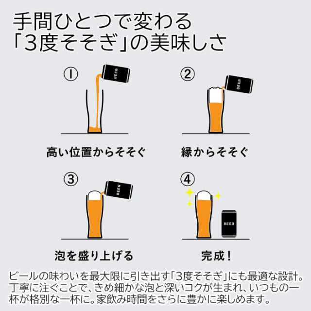 手間ひとつで変わる「３度そそぎ」の美味しさ