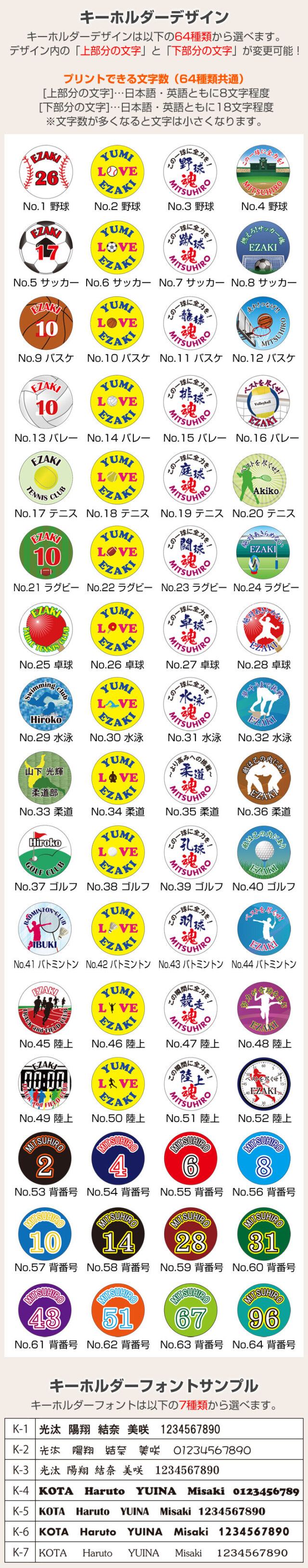 キーホルダーデザイン