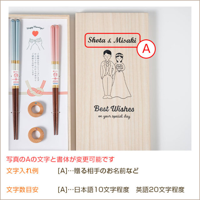 文字入れ内容
