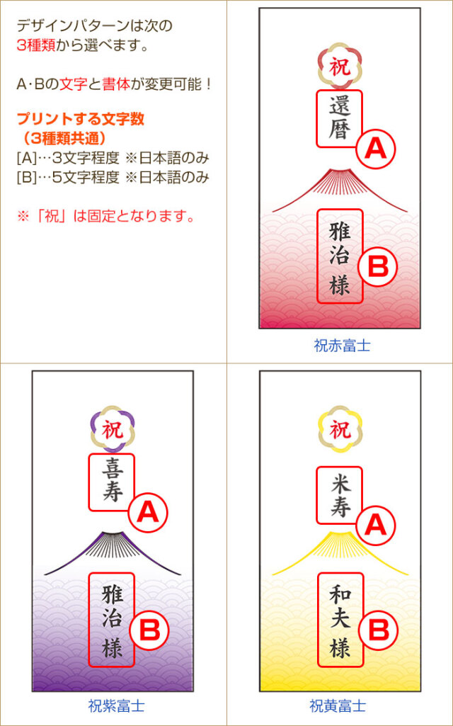 文字入れ内容