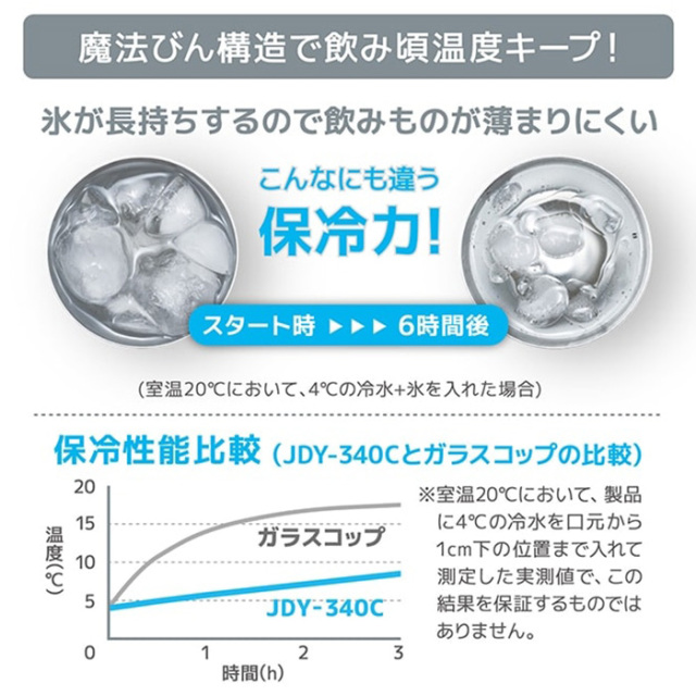 魔法びん構造で飲み頃温度キープ！