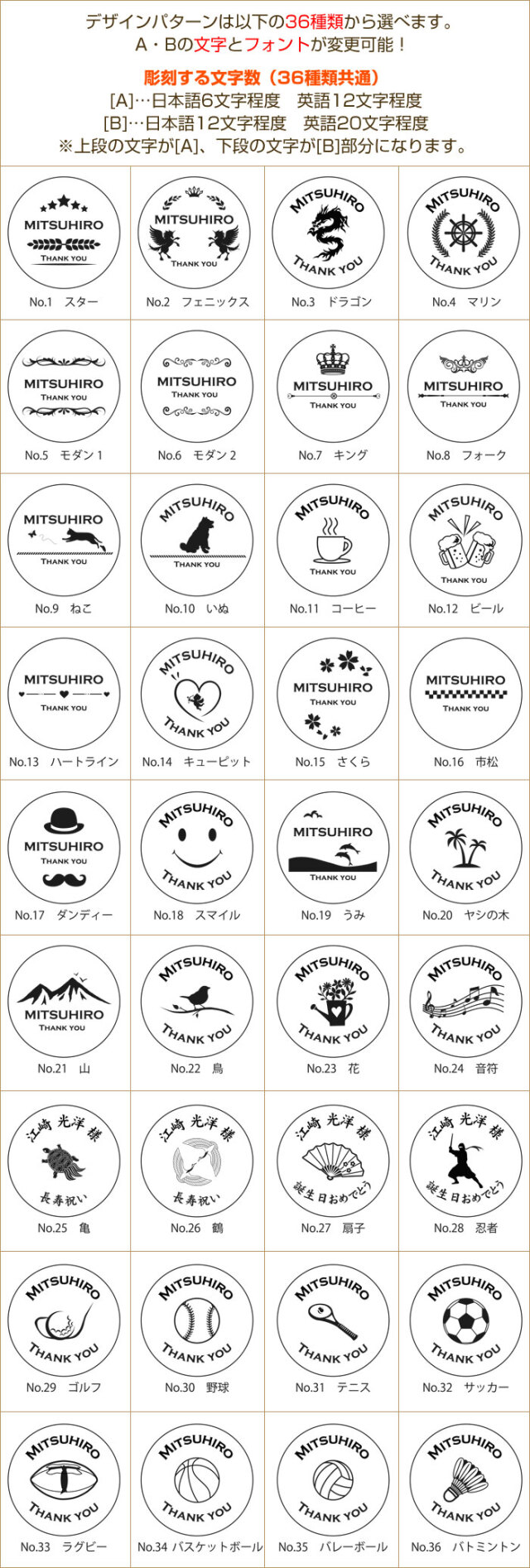 内祝いや父の日ギフトなどに名入れコルクコースター 丸型｜名入れ