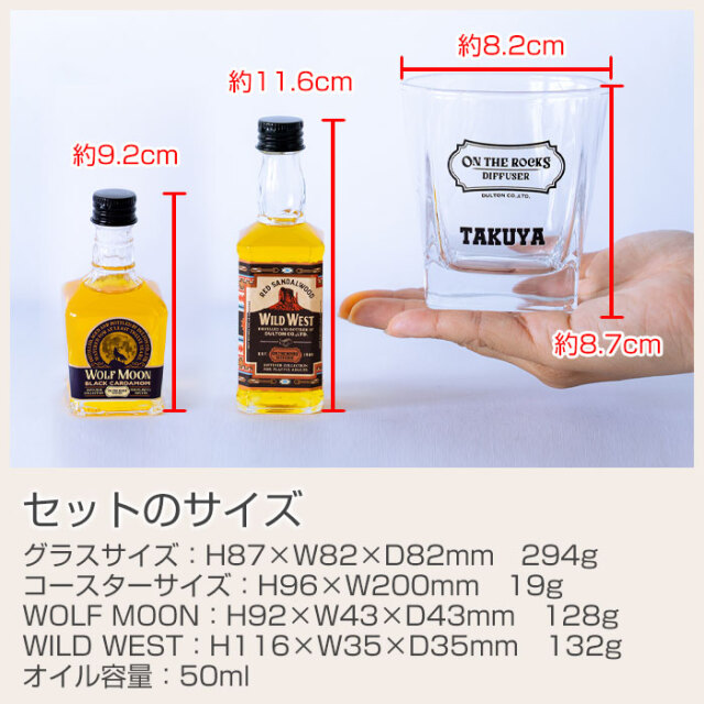 セットのサイズ