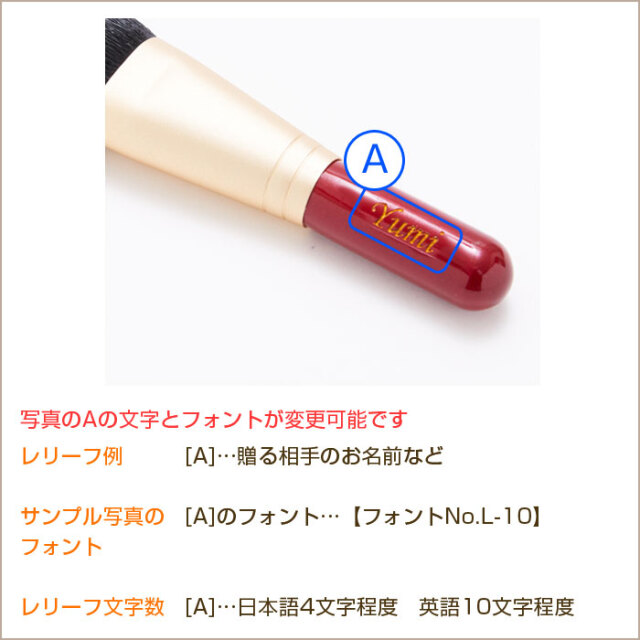 レリーフ内容