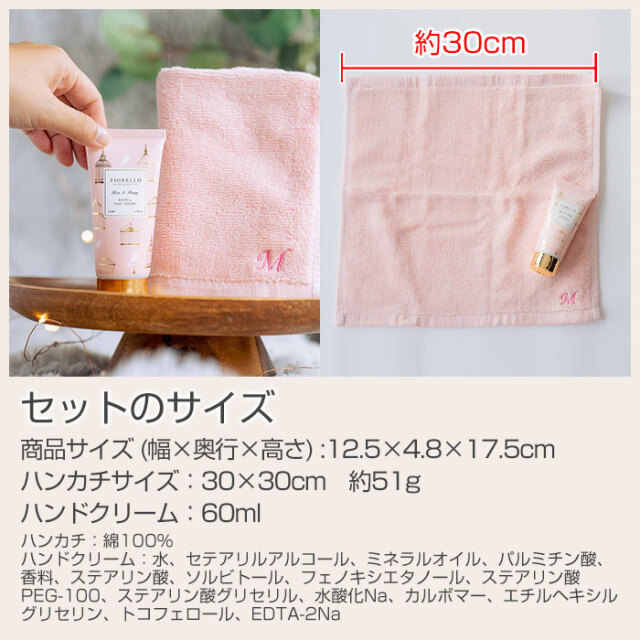 セットのサイズ