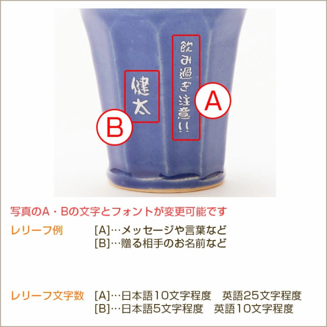 文字入れ内容
