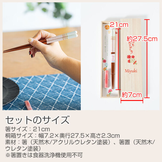 セットのサイズ