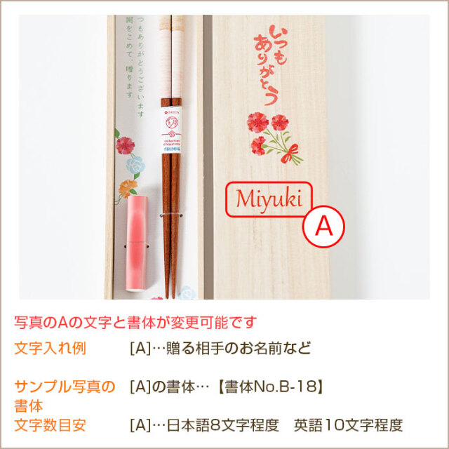 文字入れ内容
