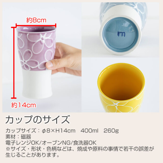 カップのサイズ