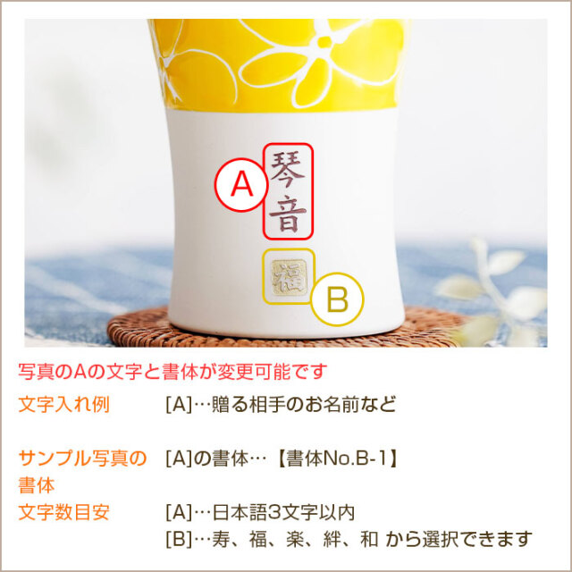文字入れ内容