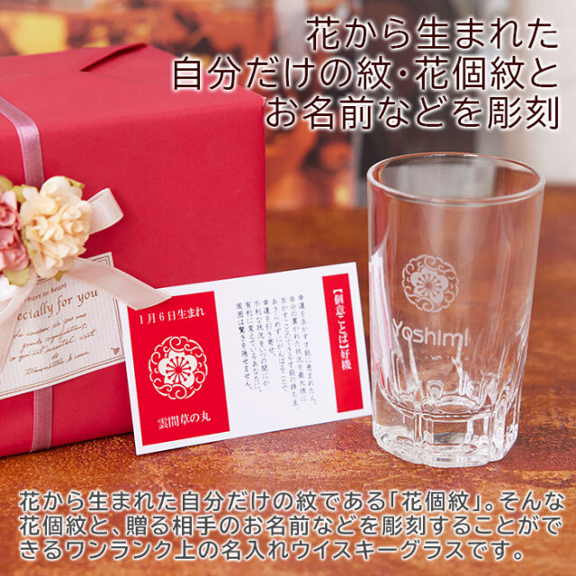 花から生まれた自分だけの紋・花個紋とお名前などを彫刻