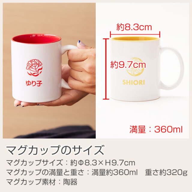 マグカップのサイズ
