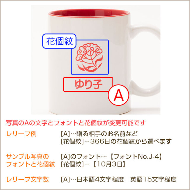 レリーフ内容