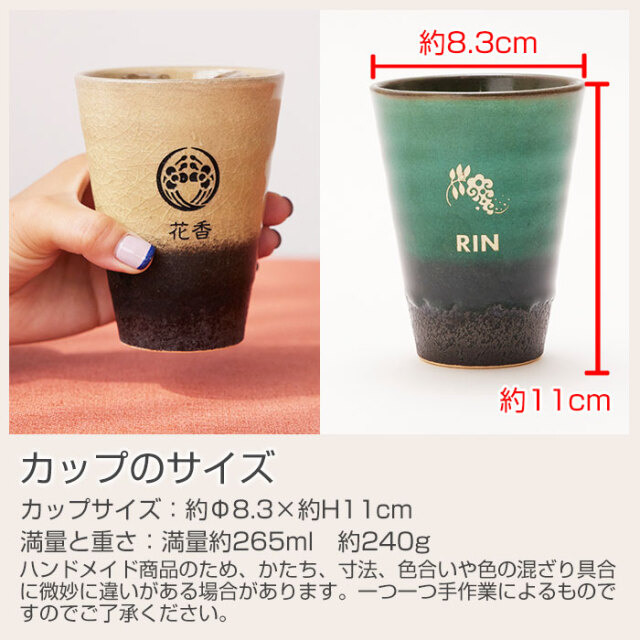 カップのサイズ