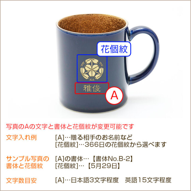 文字入れ内容