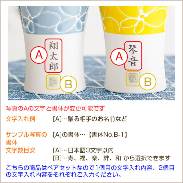 文字入れ内容