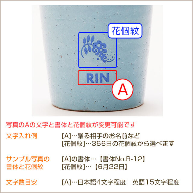 文字入れ内容