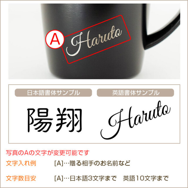 文字入れ内容