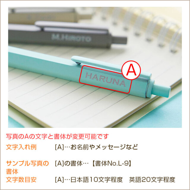 文字入れ内容