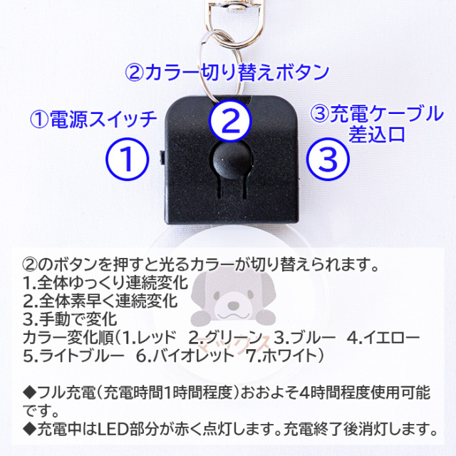 ドックタグの説明