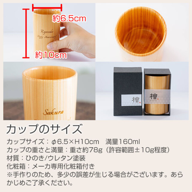 カップのサイズ