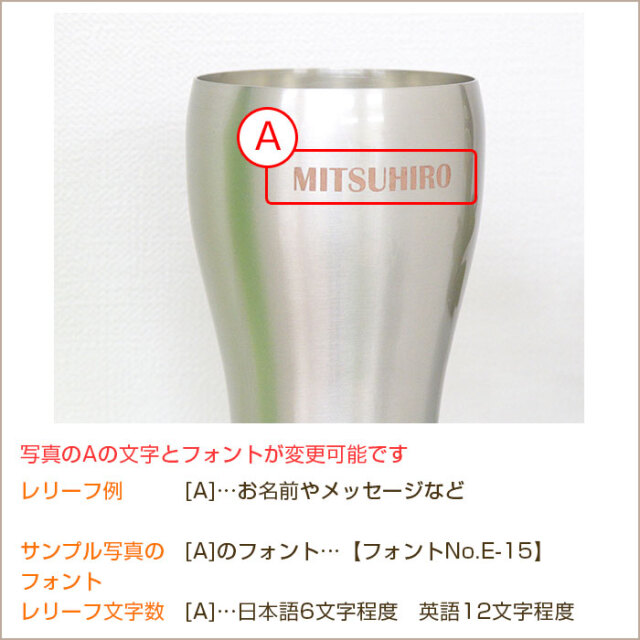レリーフ内容